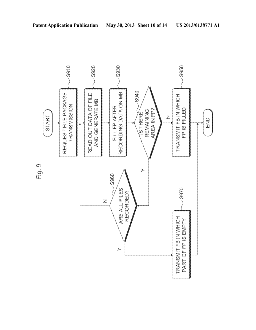 APPARATUS AND METHOD FOR TRANSMITTING DATA - diagram, schematic, and image 11