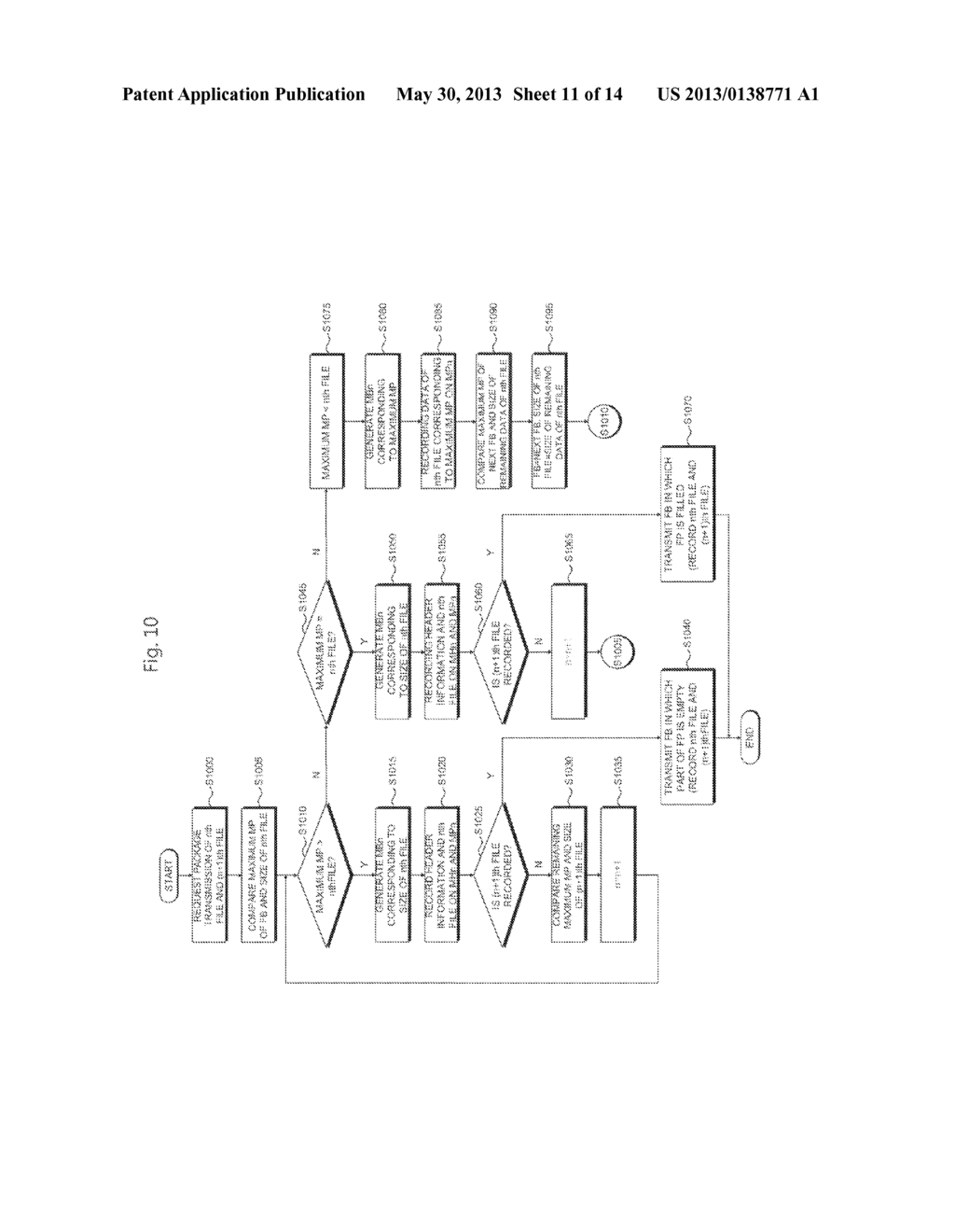 APPARATUS AND METHOD FOR TRANSMITTING DATA - diagram, schematic, and image 12