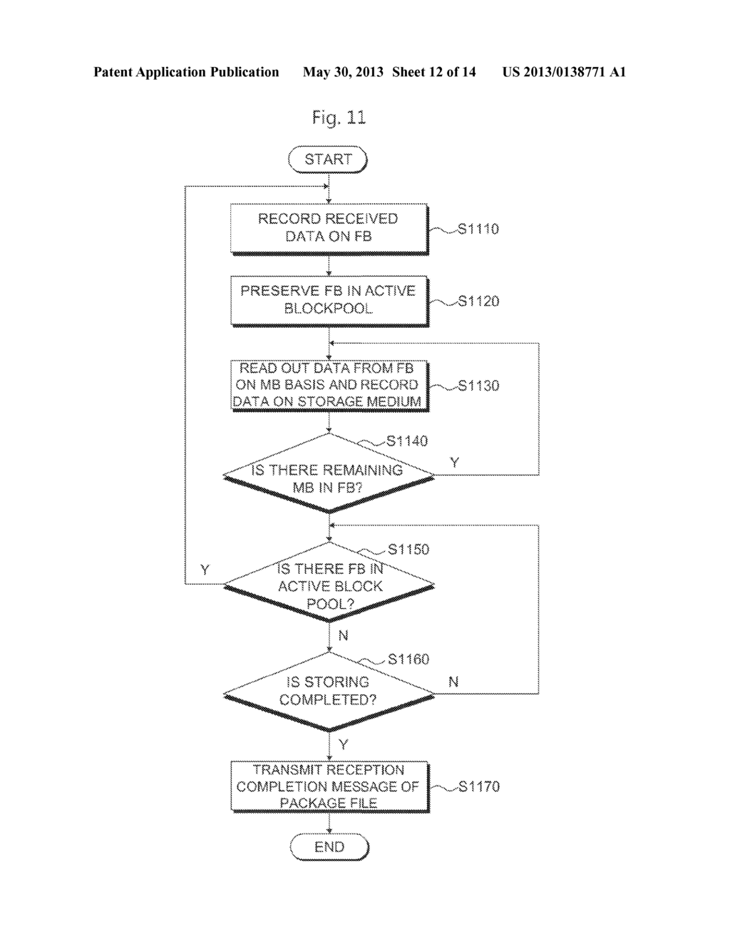 APPARATUS AND METHOD FOR TRANSMITTING DATA - diagram, schematic, and image 13