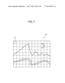 DISPLAY APPARATUS AND CONTROL METHOD THEREOF diagram and image