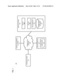 Method and Apparatus for a Hybrid Approach for Rule Setting by Online     Service Providers diagram and image