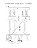 METHOD FOR GROUP CHANGE ISSUES IN MTC diagram and image