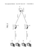 FILE SERVER DEVICE diagram and image