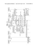 FILE SERVER DEVICE diagram and image