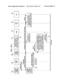 SYSTEM AND METHOD FOR EXTENDED WIRELESS ACCESS GATEWAY SERVICE PROVIDER     WI-FI OFFLOAD diagram and image