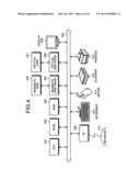 MULTICORE PROCESSOR SYSTEM, COMPUTER PRODUCT, ASSIGNING METHOD, AND     CONTROL METHOD diagram and image