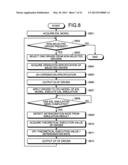 MULTICORE PROCESSOR SYSTEM, COMPUTER PRODUCT, ASSIGNING METHOD, AND     CONTROL METHOD diagram and image