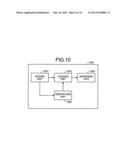 MULTICORE PROCESSOR SYSTEM, COMPUTER PRODUCT, ASSIGNING METHOD, AND     CONTROL METHOD diagram and image