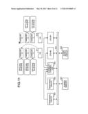 MULTICORE PROCESSOR SYSTEM, COMPUTER PRODUCT, ASSIGNING METHOD, AND     CONTROL METHOD diagram and image