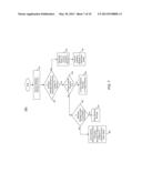 Providing A Sideband Message Interface For System On A Chip (SoC) diagram and image