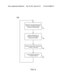 Providing A Sideband Message Interface For System On A Chip (SoC) diagram and image