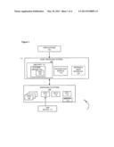 SYSTEMS AND METHODS FOR INTEGRATING UNIVERSAL SERIAL BUS DEVICES diagram and image