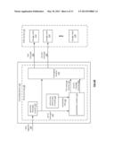 Transferring Encoded Data Slices in a Distributed Storage Network diagram and image