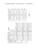 Transferring Encoded Data Slices in a Distributed Storage Network diagram and image