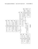 Transferring Encoded Data Slices in a Distributed Storage Network diagram and image