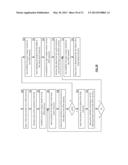 Transferring Encoded Data Slices in a Distributed Storage Network diagram and image