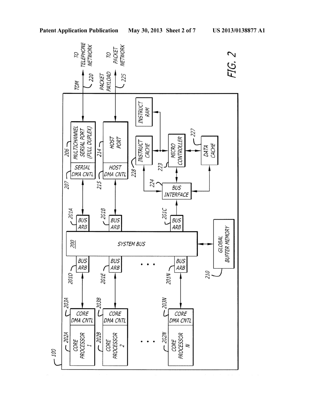 METHOD AND APPARATUS FOR DISTRIBUTED DIRECT MEMORY ACCESS FOR SYSTEMS ON     CHIP - diagram, schematic, and image 03