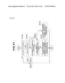 STORAGE APPARATUS AND ITS CONTROL METHOD diagram and image