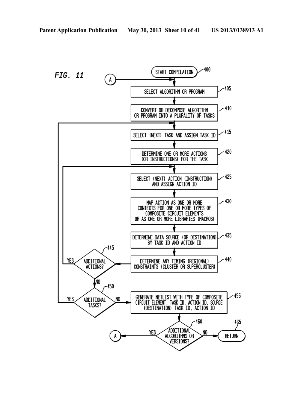 Reconfigurable Integrated Circuit Architecture With On-Chip Configuration     and Reconfiguration - diagram, schematic, and image 11