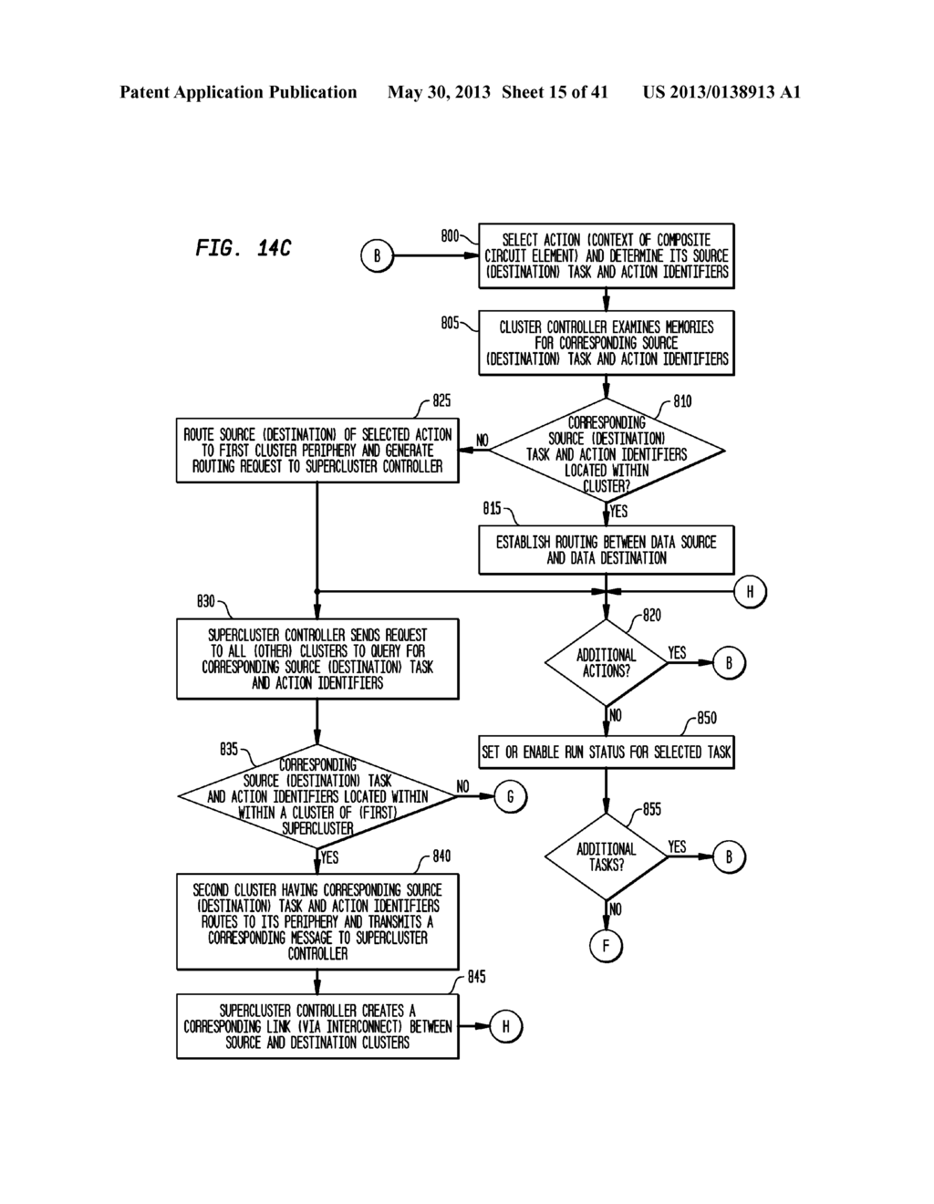 Reconfigurable Integrated Circuit Architecture With On-Chip Configuration     and Reconfiguration - diagram, schematic, and image 16