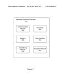 SECURE TELEMESSAGING diagram and image