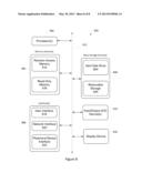 SECURE TELEMESSAGING diagram and image