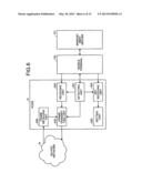 KEY SETTING METHOD, NODE, AND NETWORK SYSTEM diagram and image