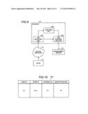 KEY SETTING METHOD, NODE, AND NETWORK SYSTEM diagram and image