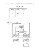 KEY SETTING METHOD, NODE, AND NETWORK SYSTEM diagram and image