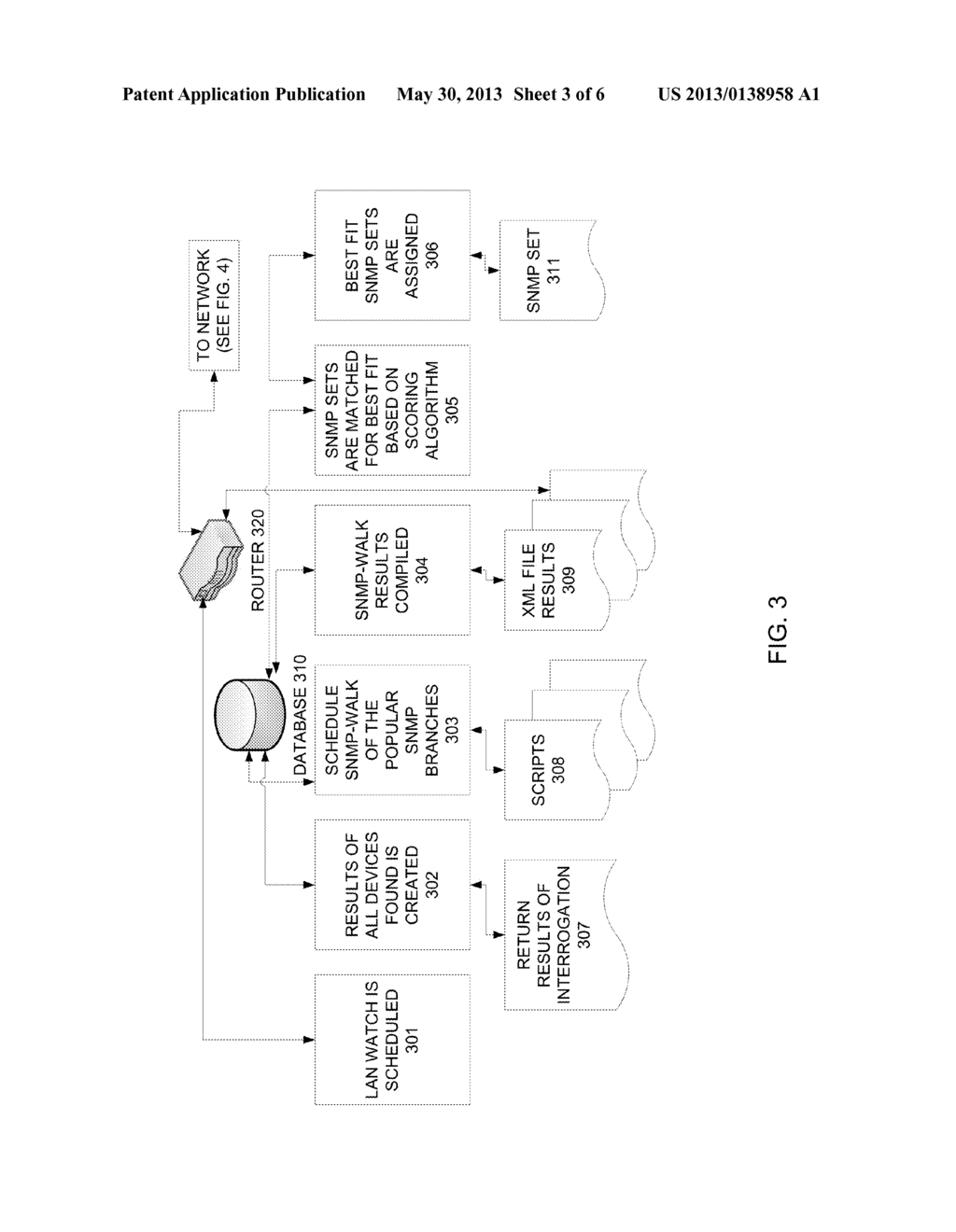 METHOD AND APPARATUS OF MATCHING MONITORING SETS TO NETWORK DEVICES - diagram, schematic, and image 04