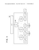 INFORMATION PROCESSING APPARATUS AND METHOD THEREFOR diagram and image