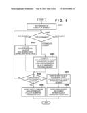 INFORMATION PROCESSING APPARATUS AND METHOD THEREFOR diagram and image