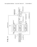 INFORMATION PROCESSING APPARATUS AND METHOD THEREFOR diagram and image