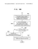 INFORMATION PROCESSING APPARATUS AND METHOD THEREFOR diagram and image