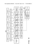 INFORMATION PROCESSING APPARATUS AND METHOD THEREFOR diagram and image