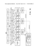 INFORMATION PROCESSING APPARATUS AND METHOD THEREFOR diagram and image