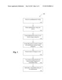 GRAPHICAL ENCRYPTION AND DISPLAY OF CODES AND TEXT diagram and image