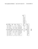 Deleting Encoded Data Slices in a Dispersed Storage Network diagram and image