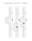 Deleting Encoded Data Slices in a Dispersed Storage Network diagram and image