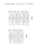 Deleting Encoded Data Slices in a Dispersed Storage Network diagram and image