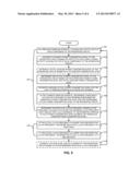 METHOD AND APPARATUS FOR ADJUSTING POWER CONSUMPTION LEVEL OF AN     INTEGRATED CIRCUIT diagram and image