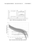 Extending RunTime with Battery Ripple Cancellation Using CPU Throttling diagram and image