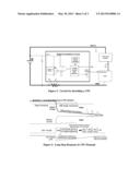 Extending RunTime with Battery Ripple Cancellation Using CPU Throttling diagram and image