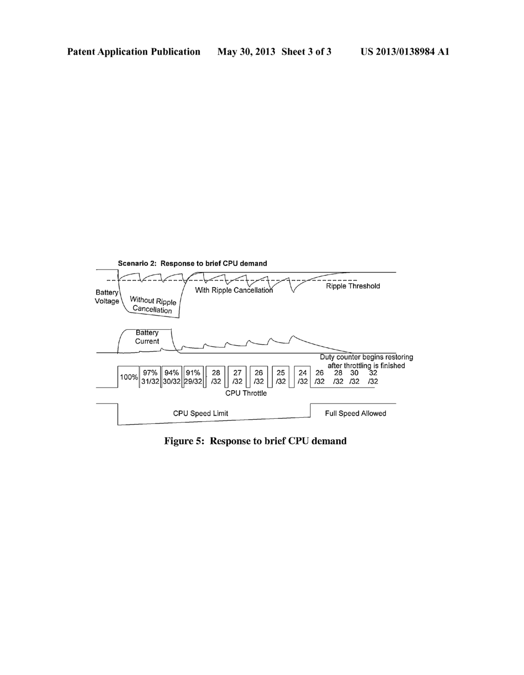 Extending RunTime with Battery Ripple Cancellation Using CPU Throttling - diagram, schematic, and image 04