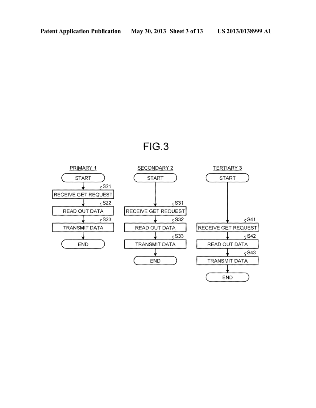 COMPUTER-READABLE RECORDING MEDIUM, DATA MANAGEMENT METHOD, AND STORAGE     DEVICE - diagram, schematic, and image 04