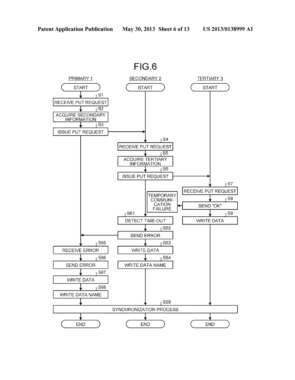 COMPUTER-READABLE RECORDING MEDIUM, DATA MANAGEMENT METHOD, AND STORAGE     DEVICE - diagram, schematic, and image 07