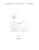 USB TESTING APPARATUS AND METHOD diagram and image