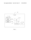 USB TESTING APPARATUS AND METHOD diagram and image