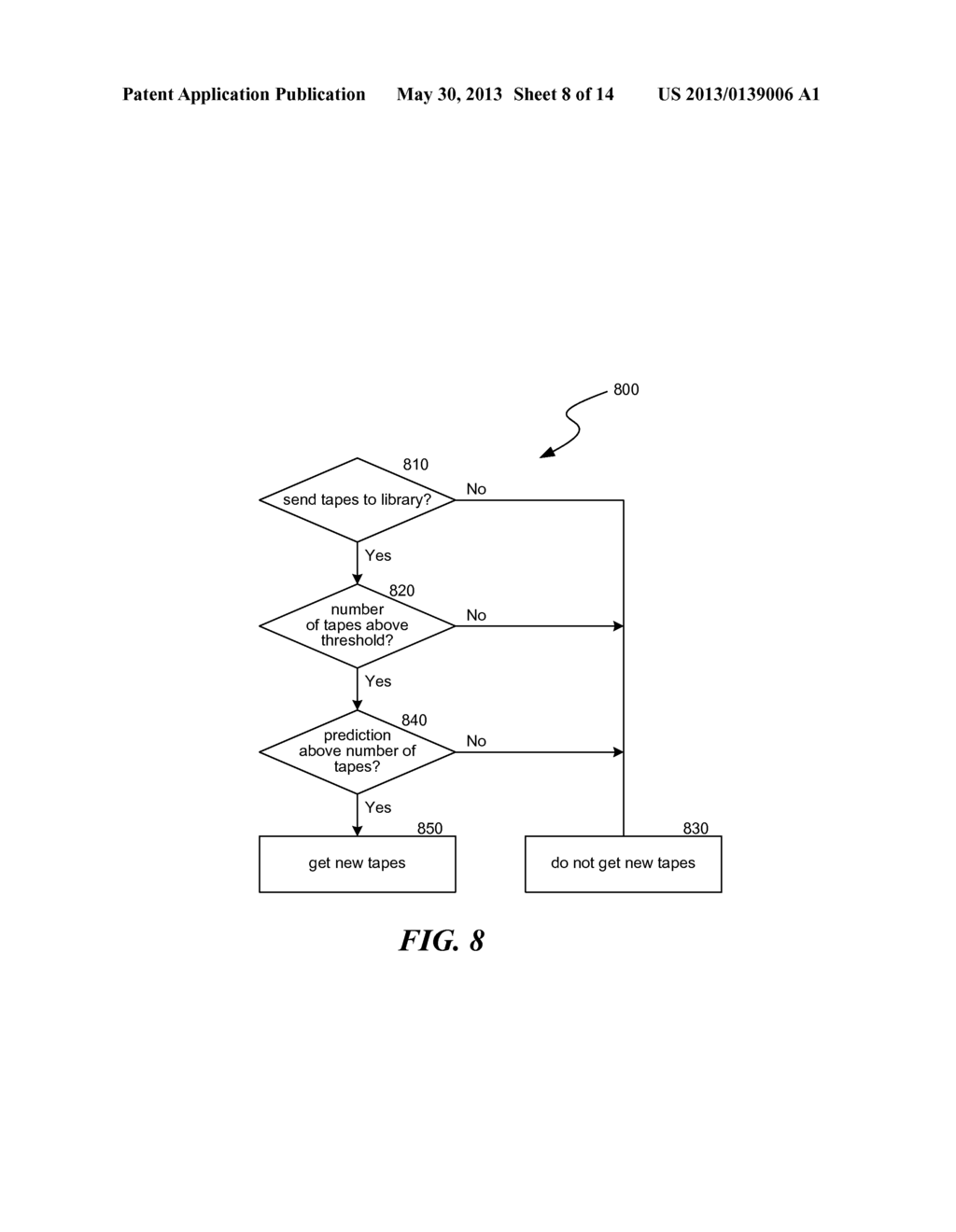 SYSTEMS AND METHODS OF MEDIA MANAGEMENT, SUCH AS MANAGEMENT OF MEDIA TO     AND FROM A MEDIA STORAGE LIBRARY - diagram, schematic, and image 09