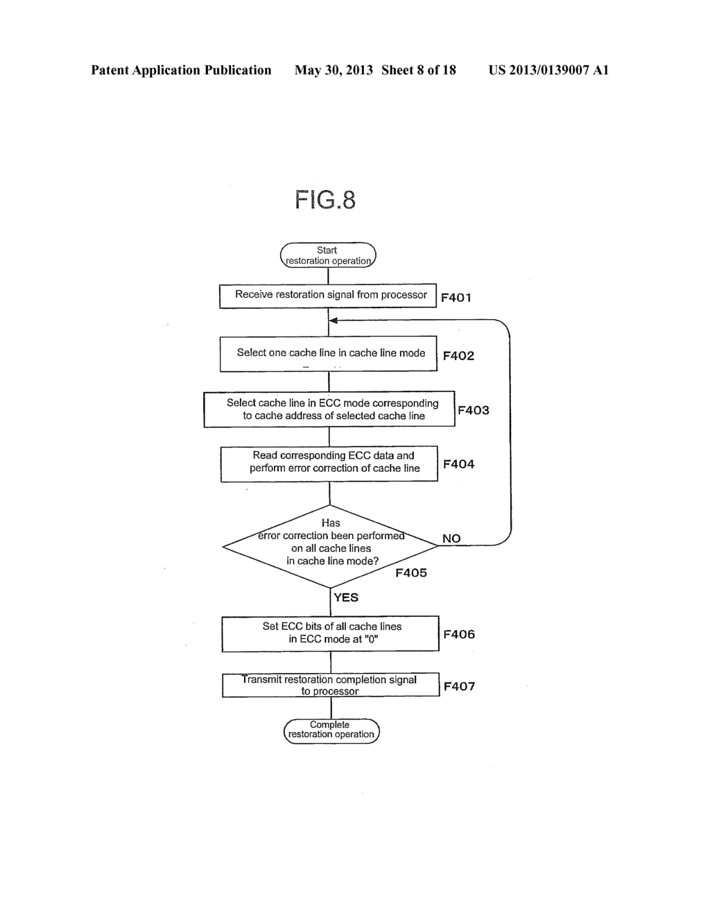 NONVOLATILE CACHE MEMORY, PROCESSING METHOD OF NONVOLATILE CACHE MEMORY,     AND COMPUTER SYSTEM - diagram, schematic, and image 09